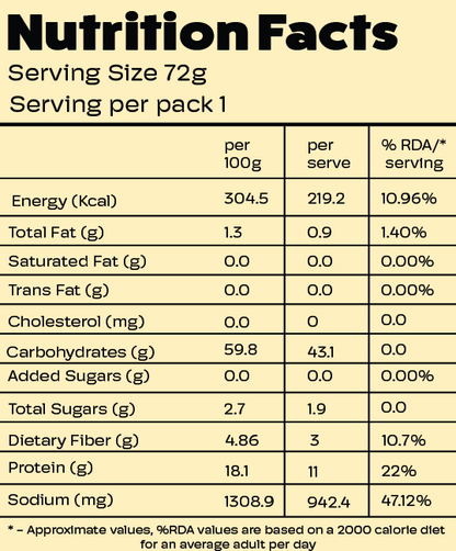 Variety Pack of 8 Jify Food