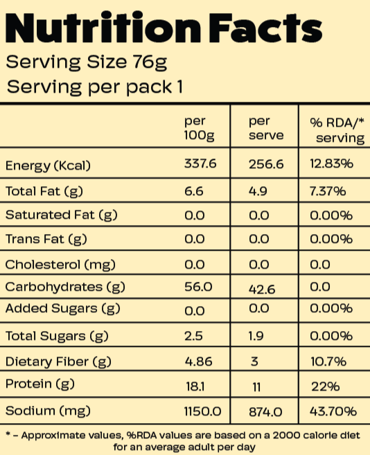 Variety Pack of 8 Jify Food