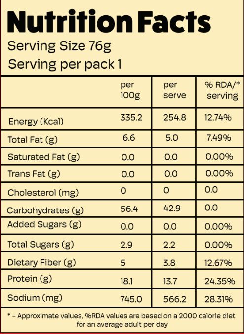 Jify Food Chilli Ramen Nutrition Facts