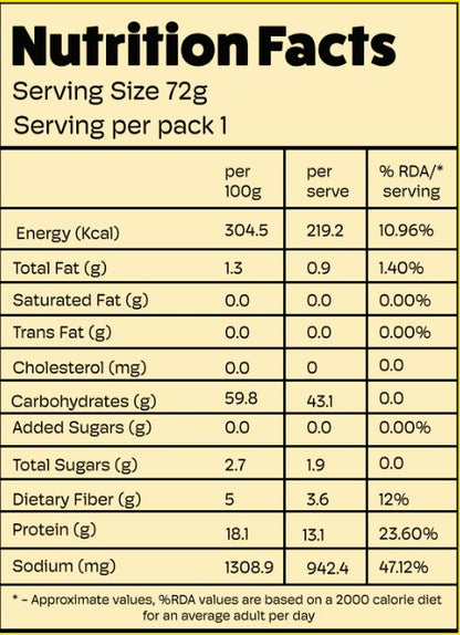 Jify Food Curry Ramen Nutrition Facts