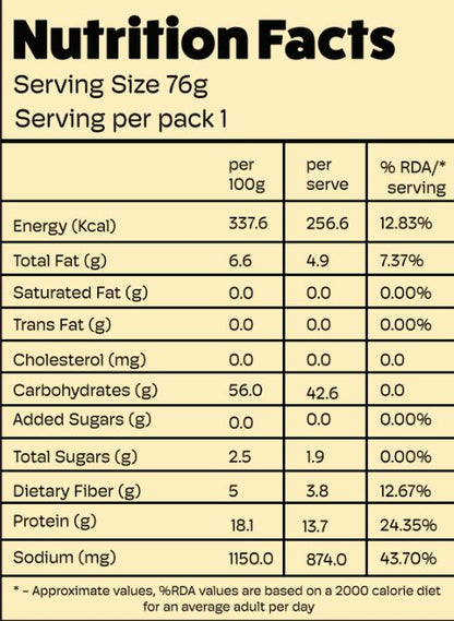 Jify Food Umami Ramen Nutrition Facts